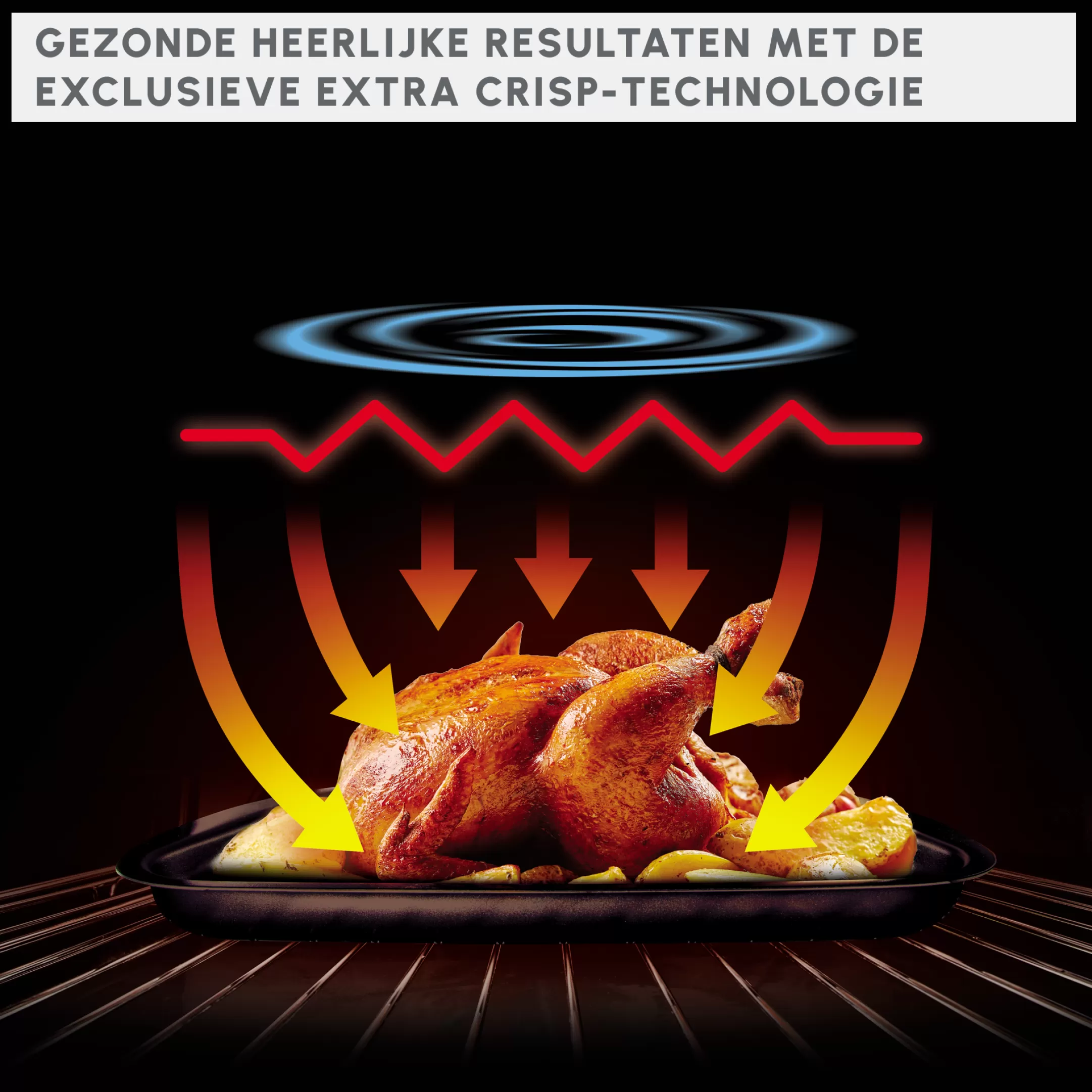 Moulinex Easy Fry 2-in-1 AL605820 Air Fryer & Oven - 10 Programma's - 20L Store